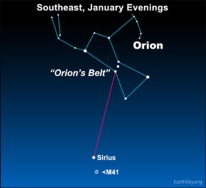 See a faint star cluster near bright Sirius