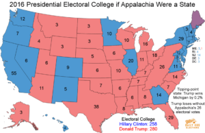 Forget ‘imperial’ California: Donald Trump only won the Electoral College thanks to Appalachia