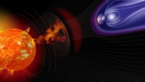 $40 billion a day for solar super-storms