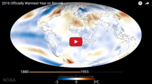 History of global temperature 1880-2016