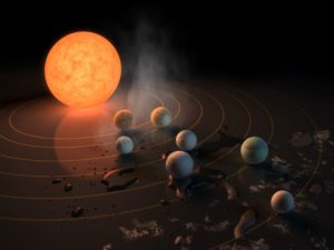 Scientists Spot Seven Earth-Sized Planets Orbiting a Nearby Star
