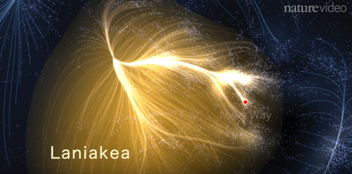 Laniakea: Our home supercluster