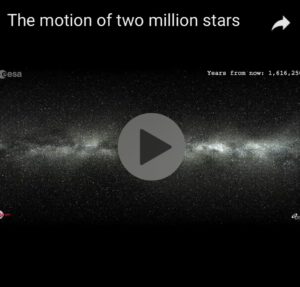 Watch Milky Way’s Stars Move 5 Million Years into the Future