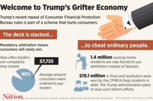 3 Reasons Why Republicans Will Let the Rich Abuse the Tax Code