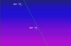 Go young moon hunting | Tonight | EarthSky