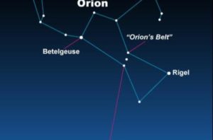 Sirius, future South Pole Star | Tonight | EarthSky