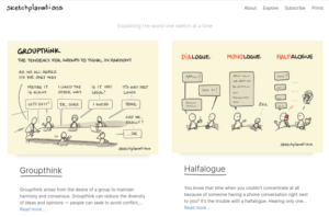 Sketchplanations – A weekly explanation in a sketch